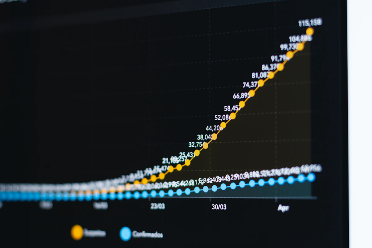 Gráfico de negocio que visualiza el retorno de la inversión en IA, clave para la toma de decisiones ejecutivas.